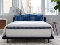 What kind of mattress is best for your room?